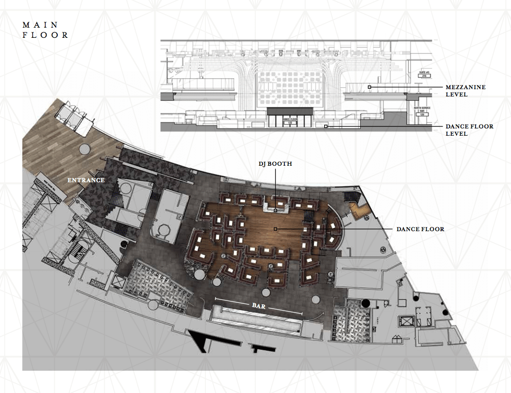 Las Vegas Strip Map, and Table Layouts