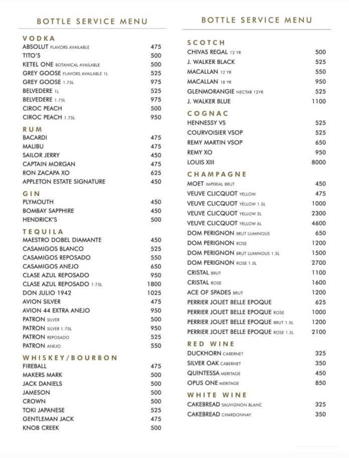 Foundation Room Bottle Service Pricing, Menu & VIP Reservations