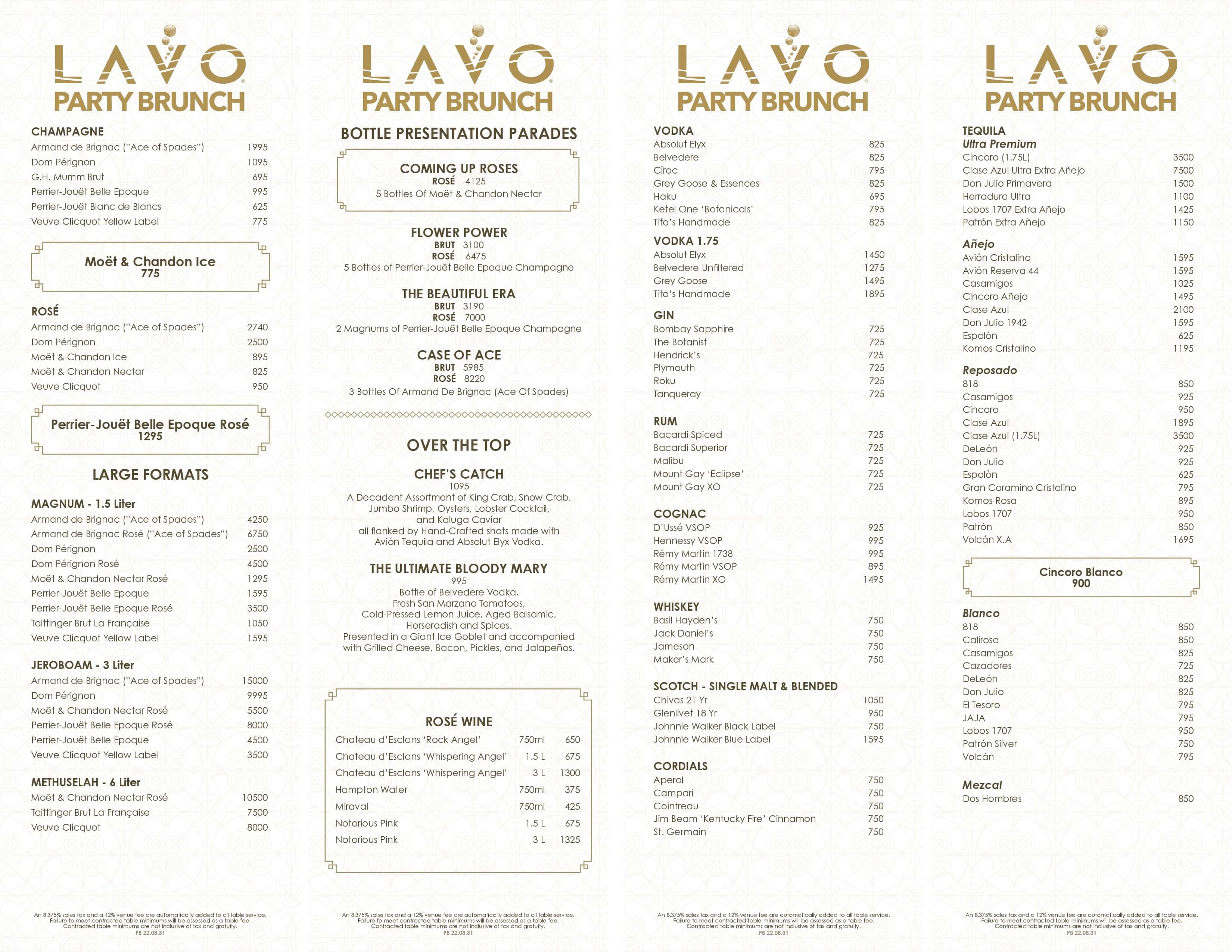 Lavo Party Brunch bottle service menu